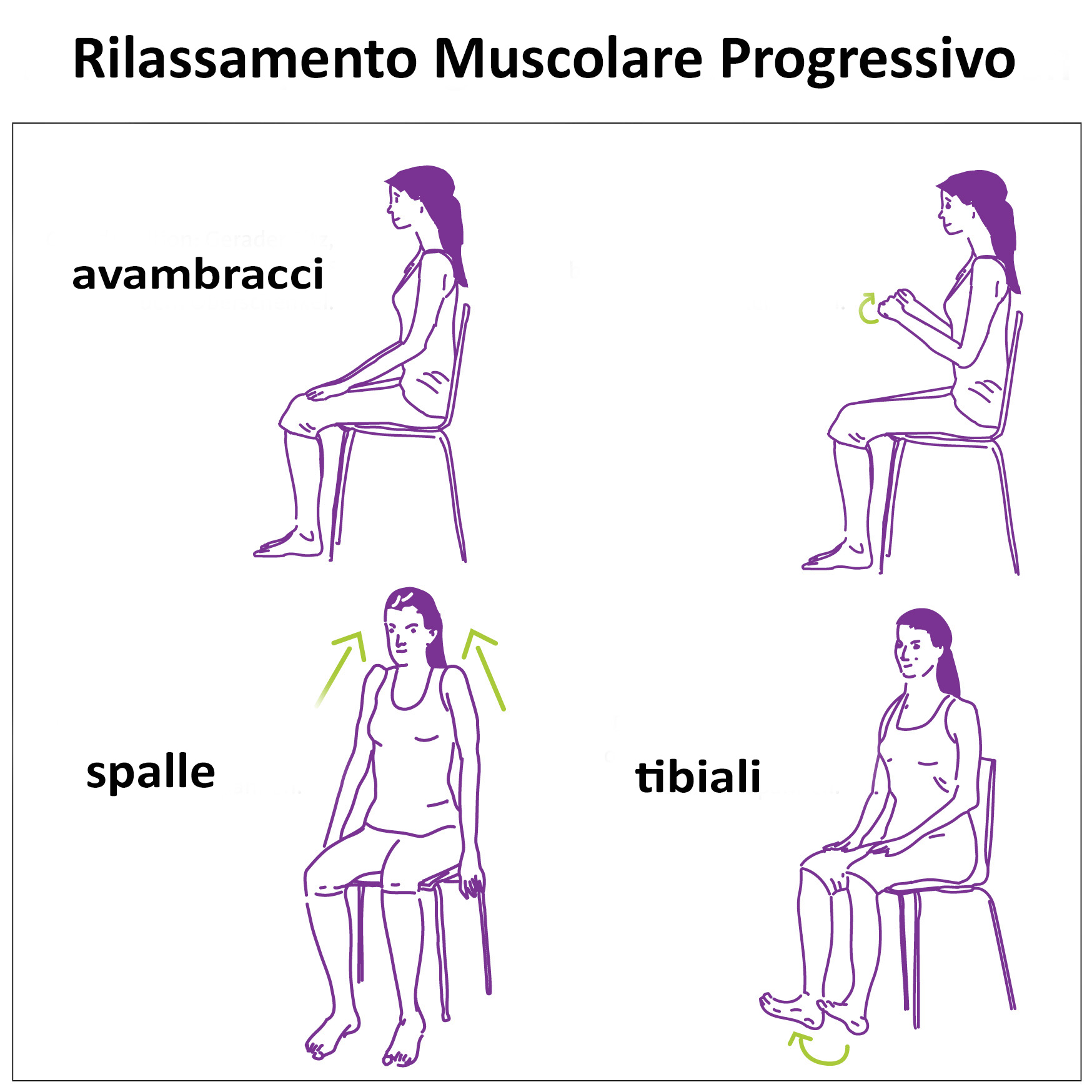 rilassamento-progressivo-muscolare-training-autogeno-